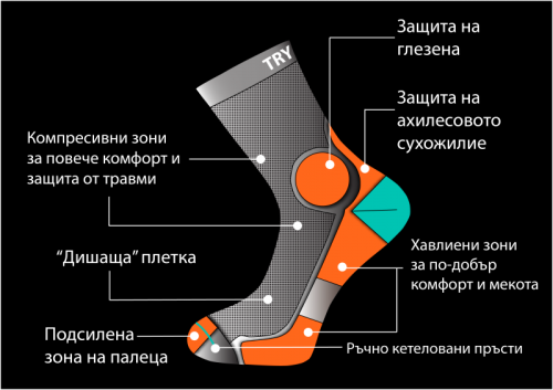 Компресивни чорапи за спорт - антрацит