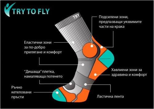 Чорапи за тенис - черно/сиво/червено